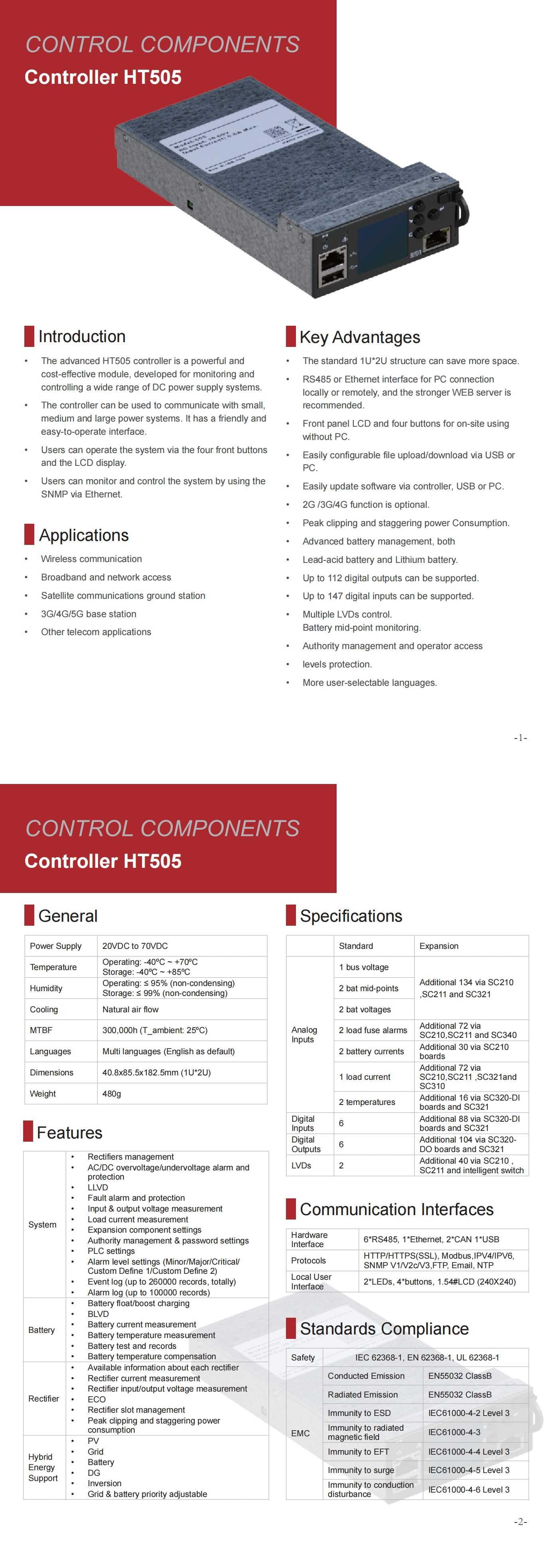 Controller HT505
